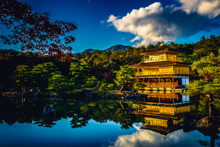 Golden Temple in Kyoto